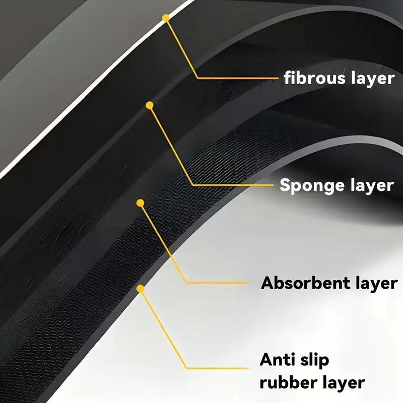 Bathroom Mat – Premium Quick-Dry, Ultra-Absorbent, Thin Diatomite Bath Mat