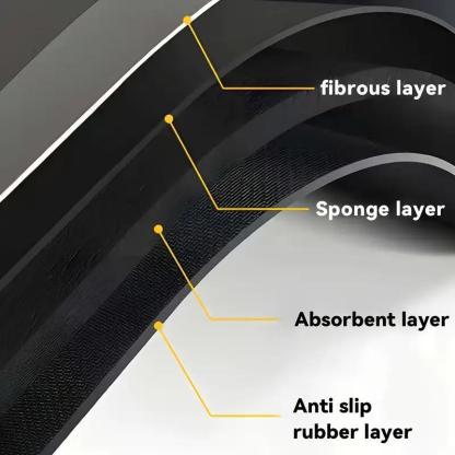 Bathroom Mat – Premium Quick-Dry, Ultra-Absorbent, Thin Diatomite Bath Mat