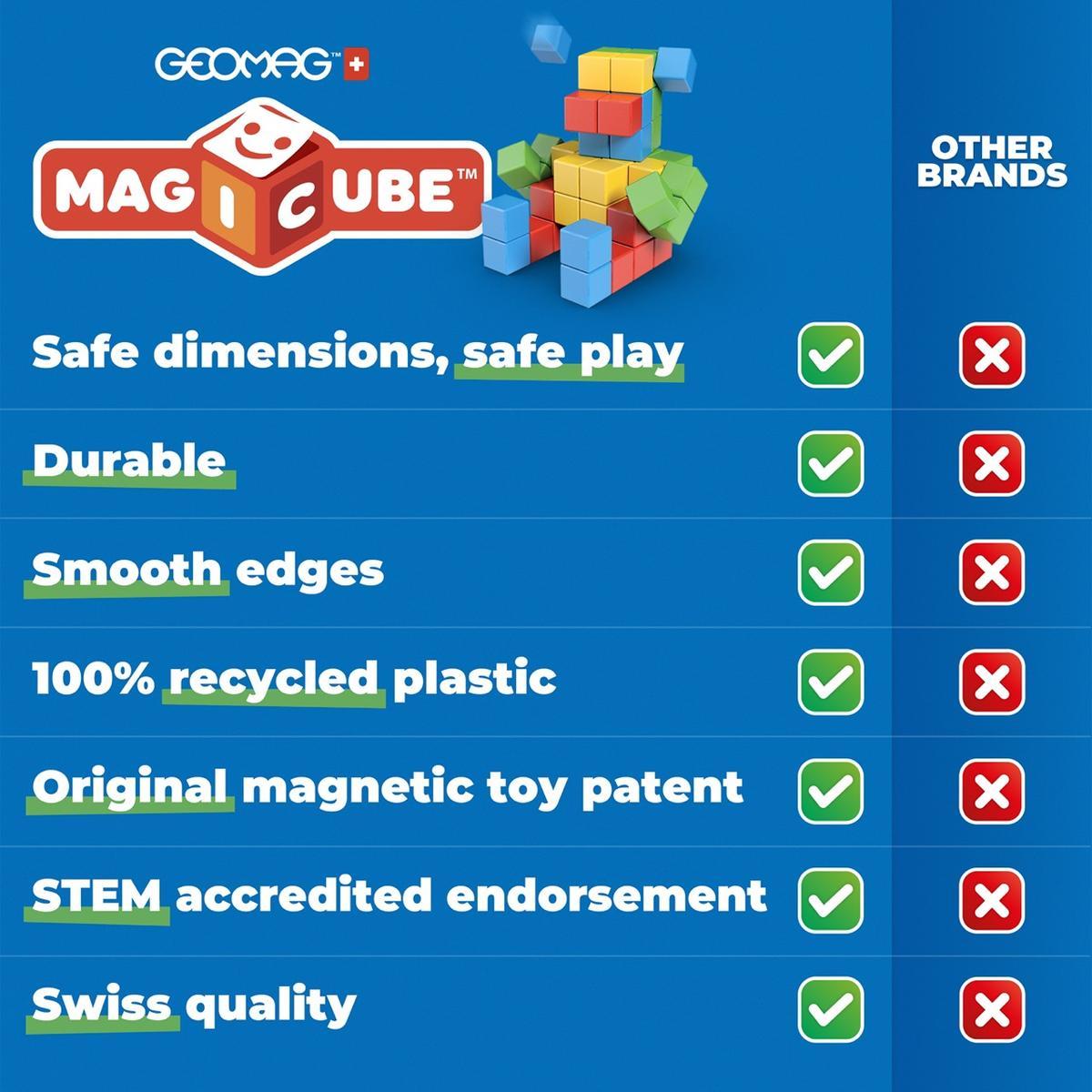 Geomag MagiCube 30-pc Magnetic Blocks Set for Toddlers & Kids Ages 1-5| Swiss-Made STEM Educational Toy Made from 100% Recycled Plastic| Creative Early Learning Play
