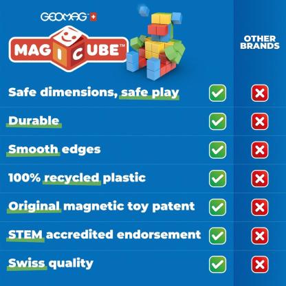 Geomag MagiCube 30-pc Magnetic Blocks Set for Toddlers & Kids Ages 1-5| Swiss-Made STEM Educational Toy Made from 100% Recycled Plastic| Creative Early Learning Play