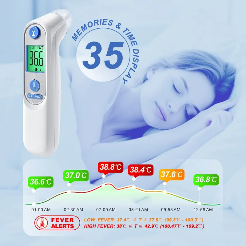 Digitális infravörös hőmérő különböző korosztályi módokkal és fülhőmérőkkel.