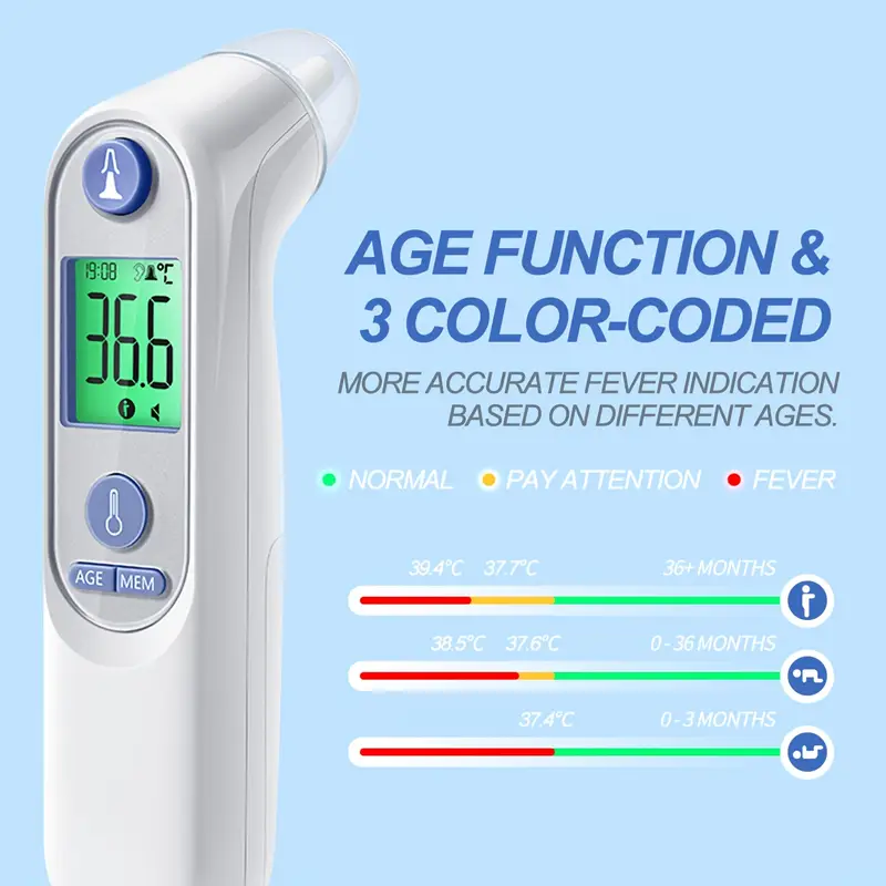 Digitális infravörös hőmérő különböző korosztályi módokkal és fülhőmérőkkel.