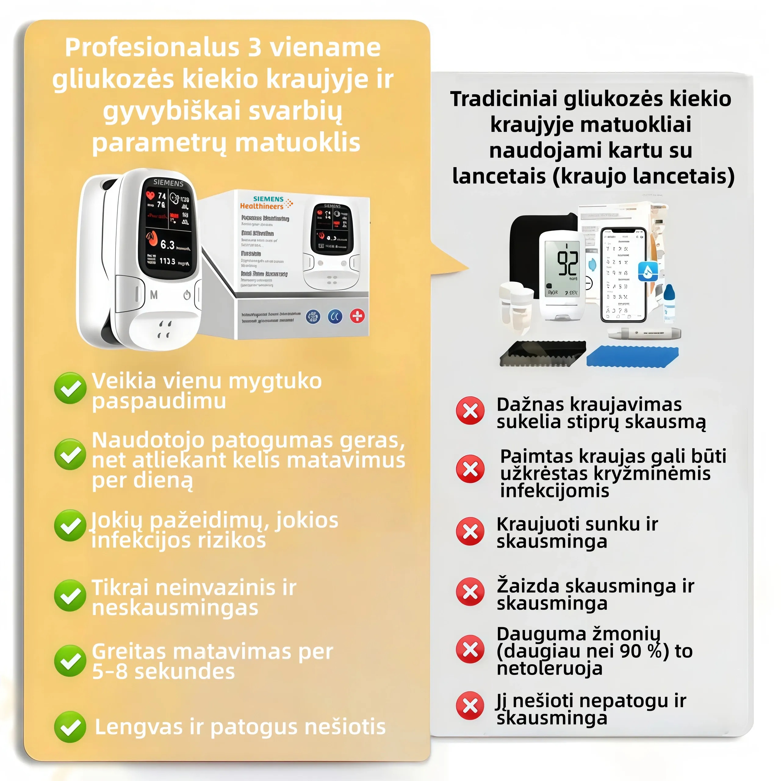 „Siemens“ naujasis 2026 m. neinvazinis išmanusis kraujo gliukozės matuoklis
