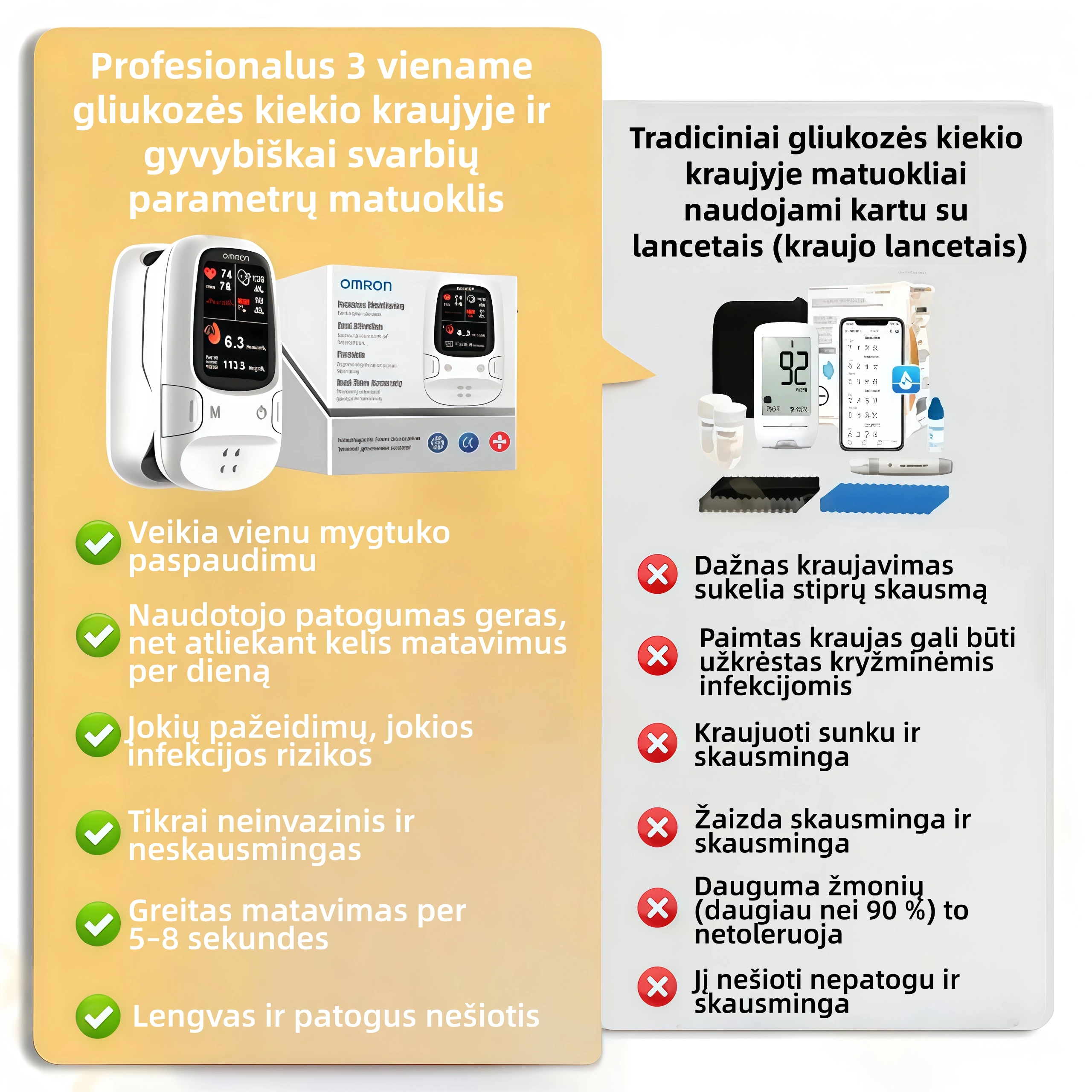 „OMRON“ naujasis 2026 m. neinvazinis išmanusis kraujo gliukozės matuoklis