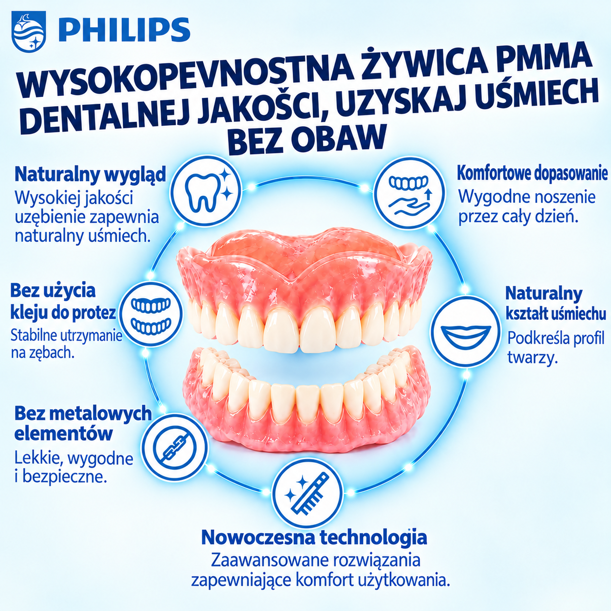 Protezy zębowe PHILIPS™ z dentystycznej żywicy PMMA – naturalny odcień, wysoka trwałość i komfortowe dopasowanie do jamy ustnej.