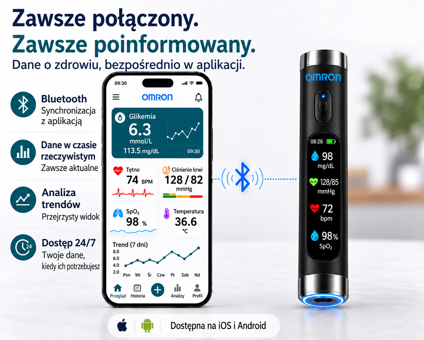 🔥Nem invazív intelligens vércukorszint-követő eszköz 99,9%-os pontossággal