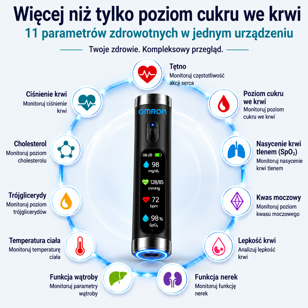 🔥Nem invazív intelligens vércukorszint-követő eszköz 99,9%-os pontossággal