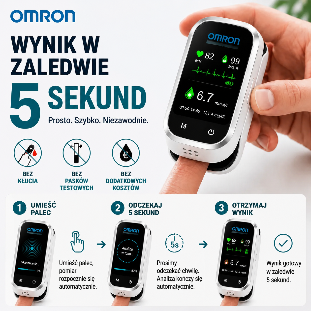 🩸 Omron™ 11-w-1 bezigłowy glukometr • Bez nakłuwania • Bez pasków testowych • Wyniki w zaledwie 5 sekund