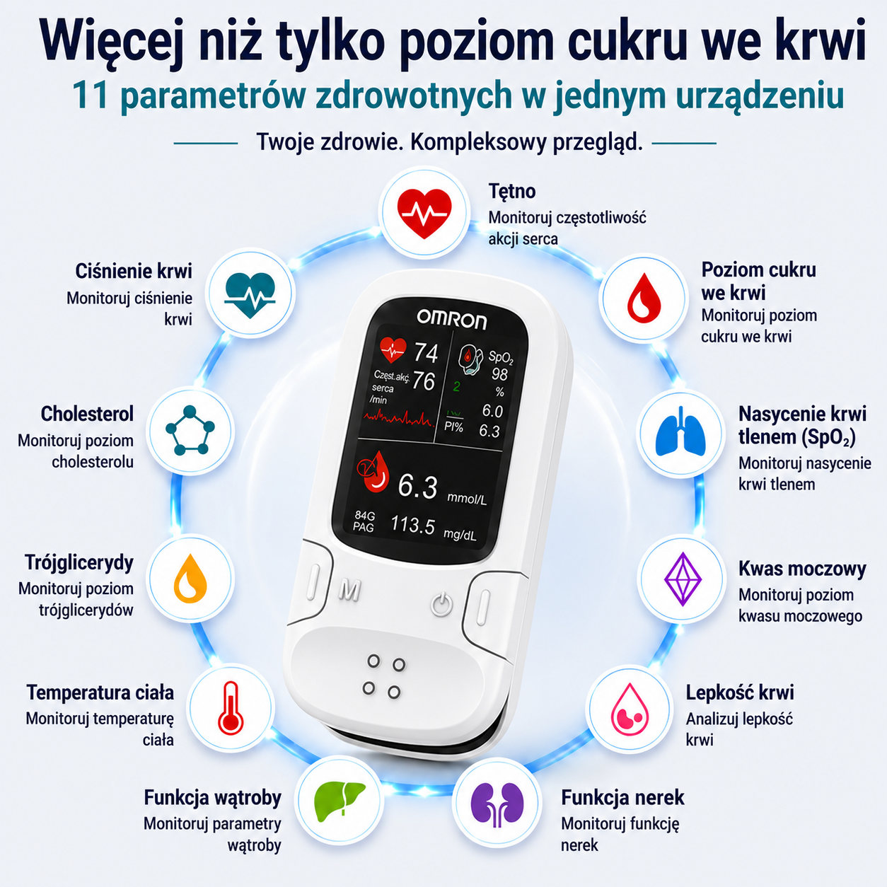 🔥Zaawansowana niemiecka technologia 2026🔥 Inteligentny glukometr bezinwazyjny Omron™: szybki, bezbolesny i bezigłowy pomiar poziomu glukozy we krwi🔥