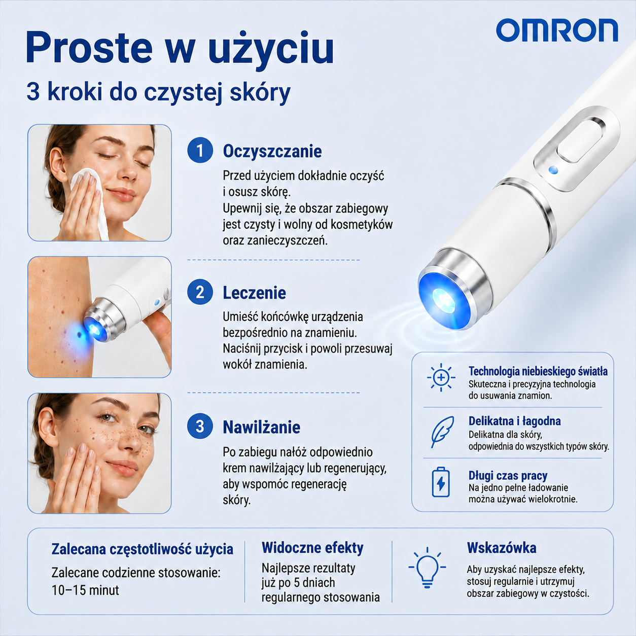 Omron™ 2026 nowej generacji wielofunkcyjny pisak do pielęgnacji skóry – profesjonalne rozwiązanie do usuwania znamion i niedoskonałości. Bezbolesna, nieinwazyjna technologia dla gładszej skóry, bez blizn. Wyprodukowano w USA.