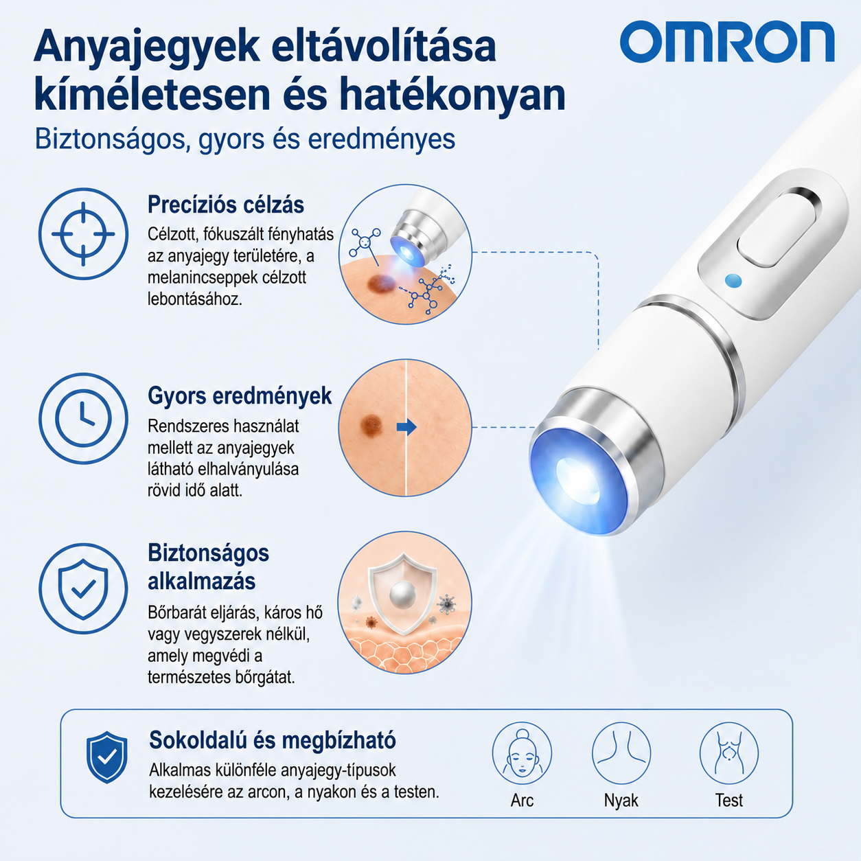 Omron™ 2026 nowej generacji wielofunkcyjny pisak do pielęgnacji skóry – profesjonalne rozwiązanie do usuwania znamion i niedoskonałości. Bezbolesna, nieinwazyjna technologia dla gładszej skóry, bez blizn. Wyprodukowano w USA.