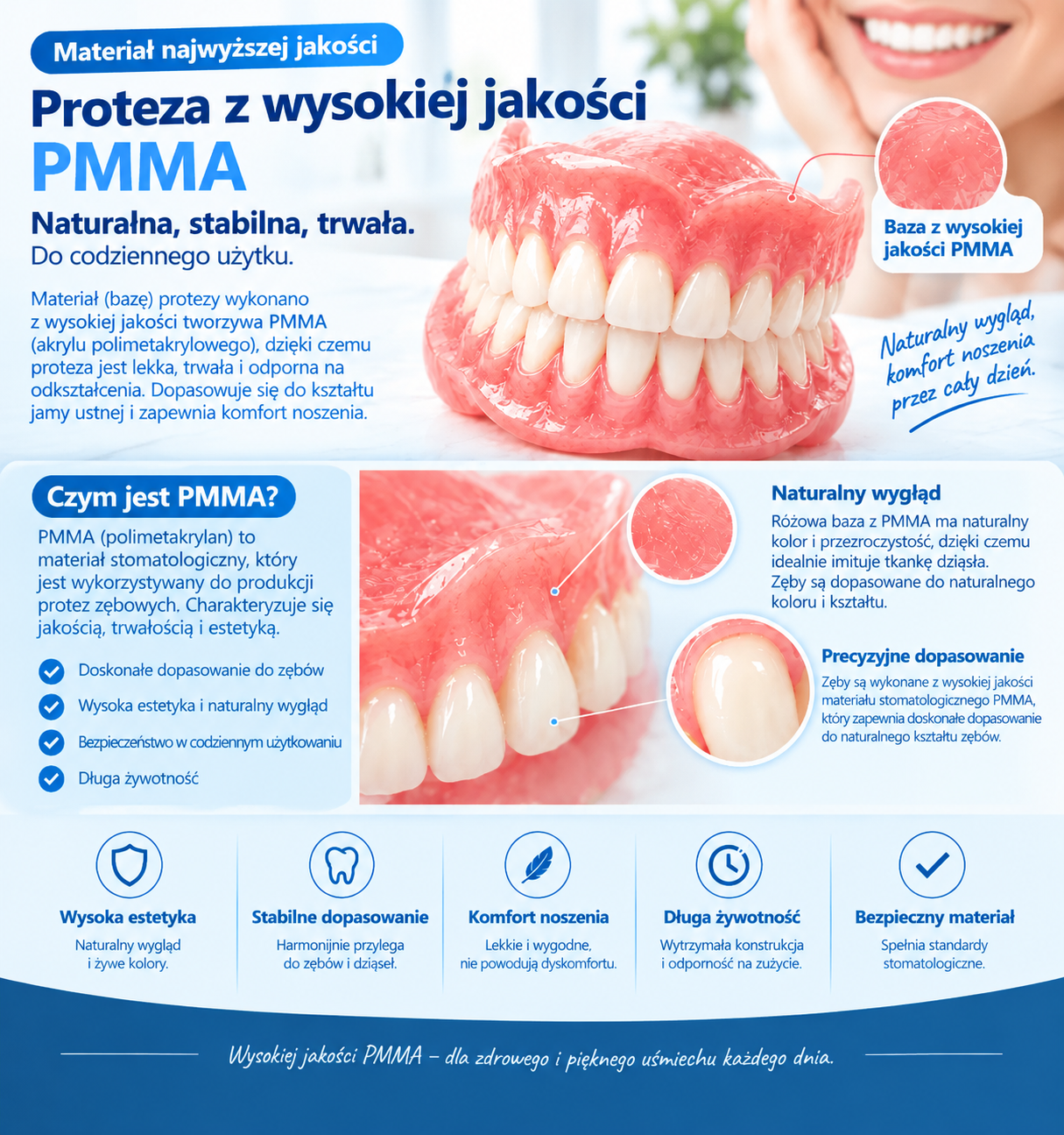 Protezy dentystyczne wykonane z żywicy PMMA – naturalny odcień, wysoka trwałość i komfortowe dopasowanie do jamy ustnej.