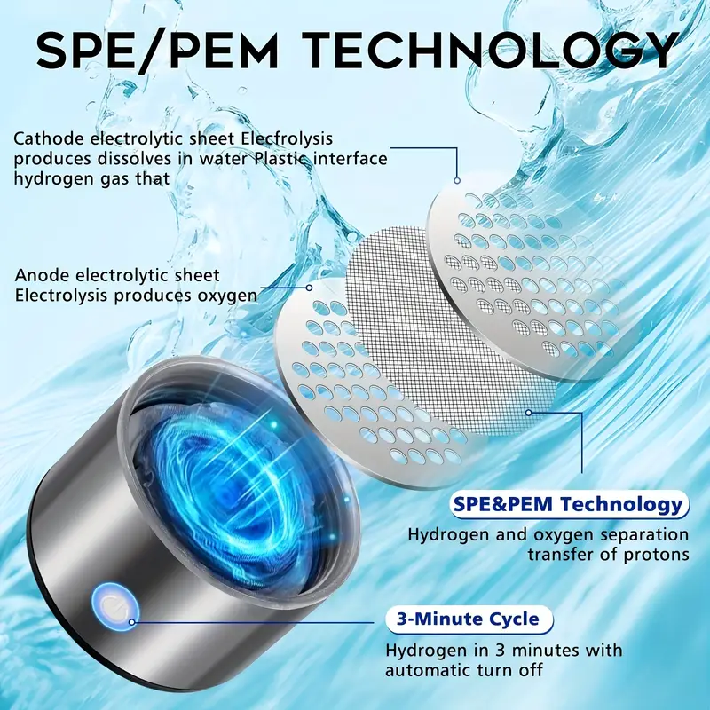 Ulepszona przenośna butelka na wodę wodorową