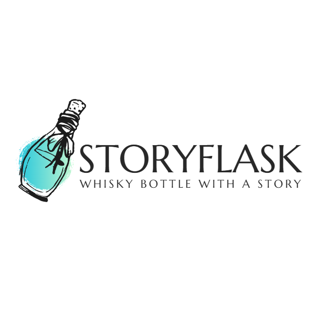 $8 - Fast International Shipping - Postage Supplement