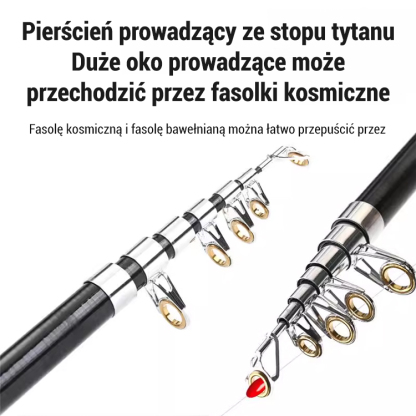 Mehrzweckrute mit Antifischleine und einer Rolle für Meeresangeln und Roadrunner.