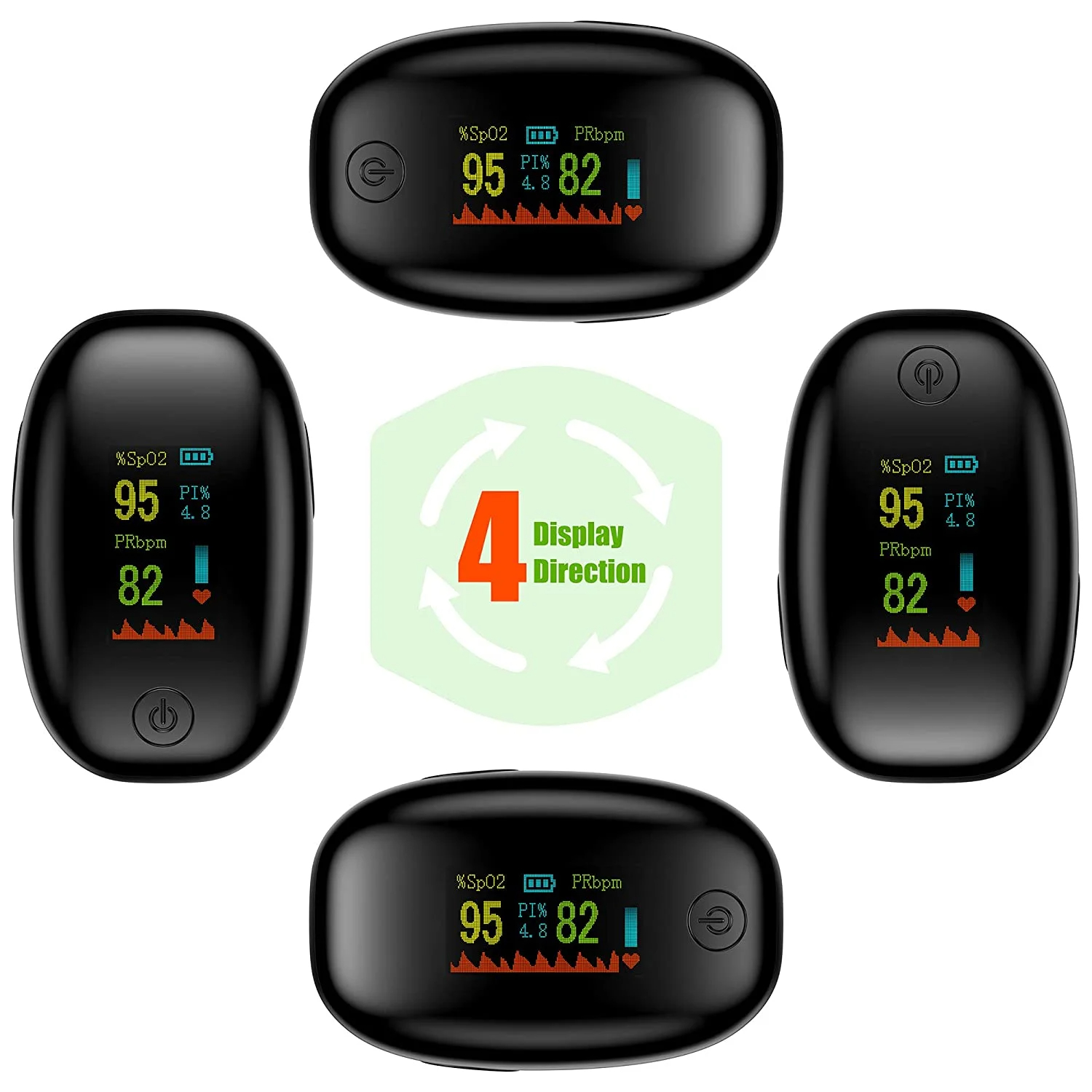 Pulse Oximeter Fingertip Digital Blood Oxygen Saturation Monitor for Fast Spo2 Level Reading Heart Rate and Perfusion Index with LED Display Pulse Oximeter