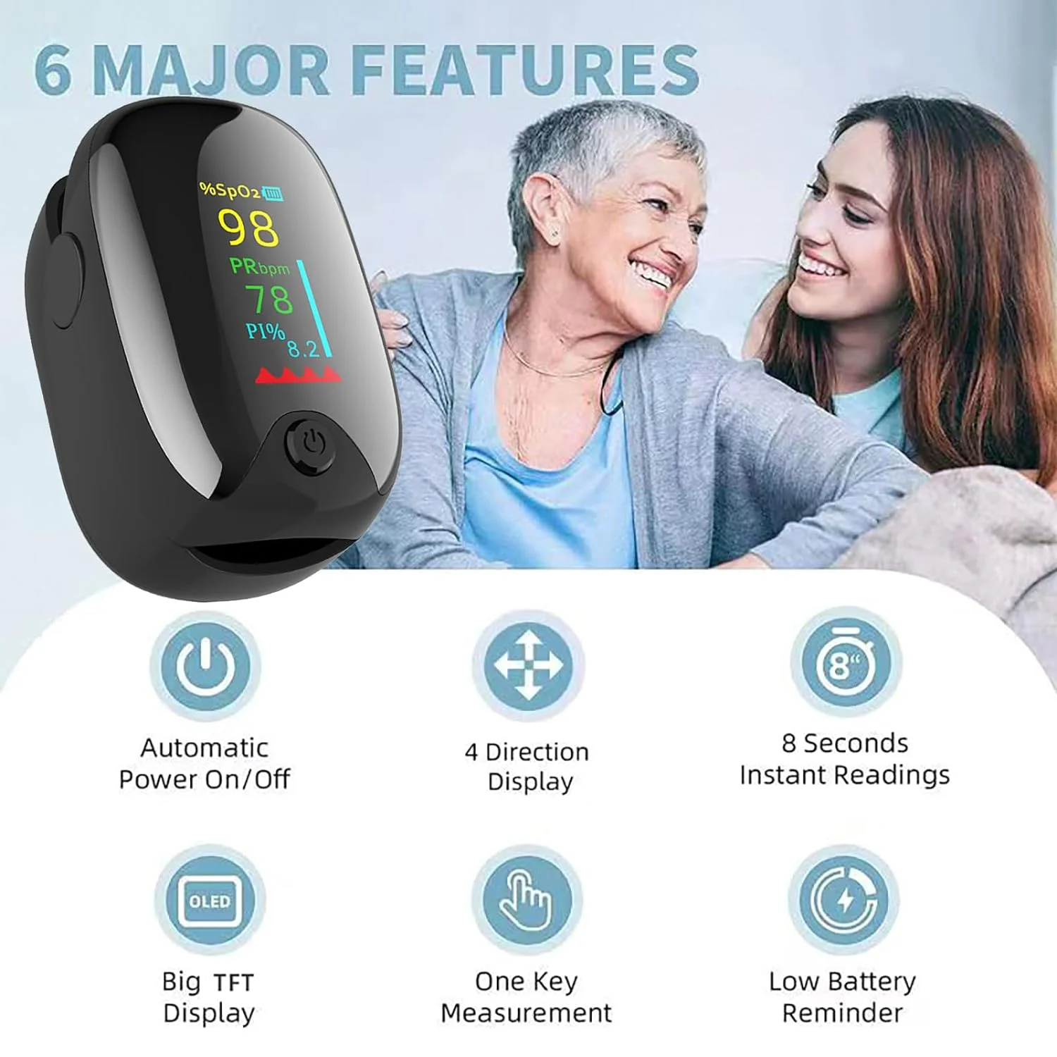 Pulse Oximeter Fingertip Digital Blood Oxygen Saturation Monitor for Fast Spo2 Level Reading Heart Rate and Perfusion Index with LED Display Pulse Oximeter