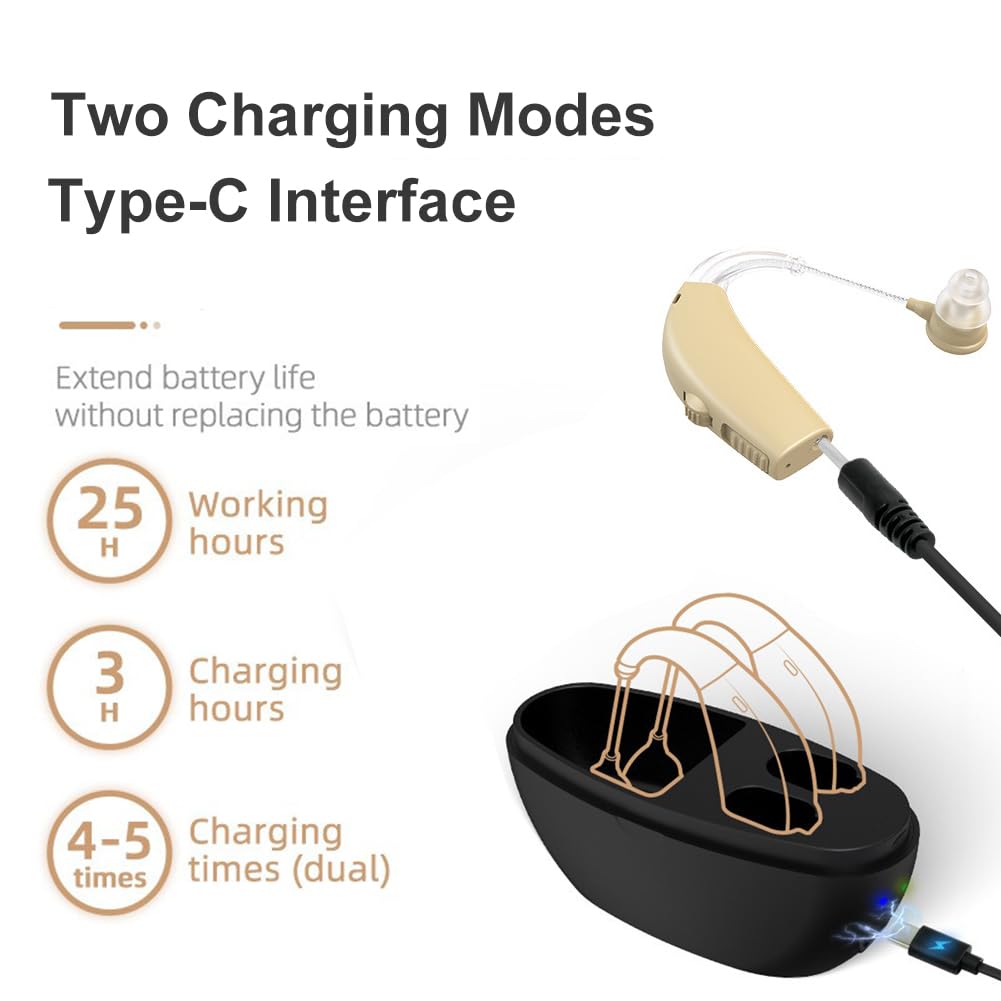 Portable Hearing Amplifier for Seniors