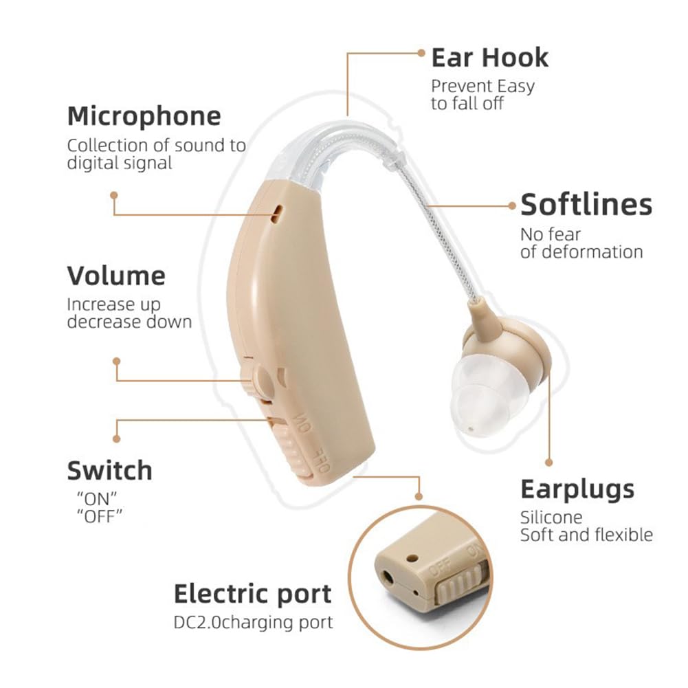 Portable Hearing Amplifier for Seniors