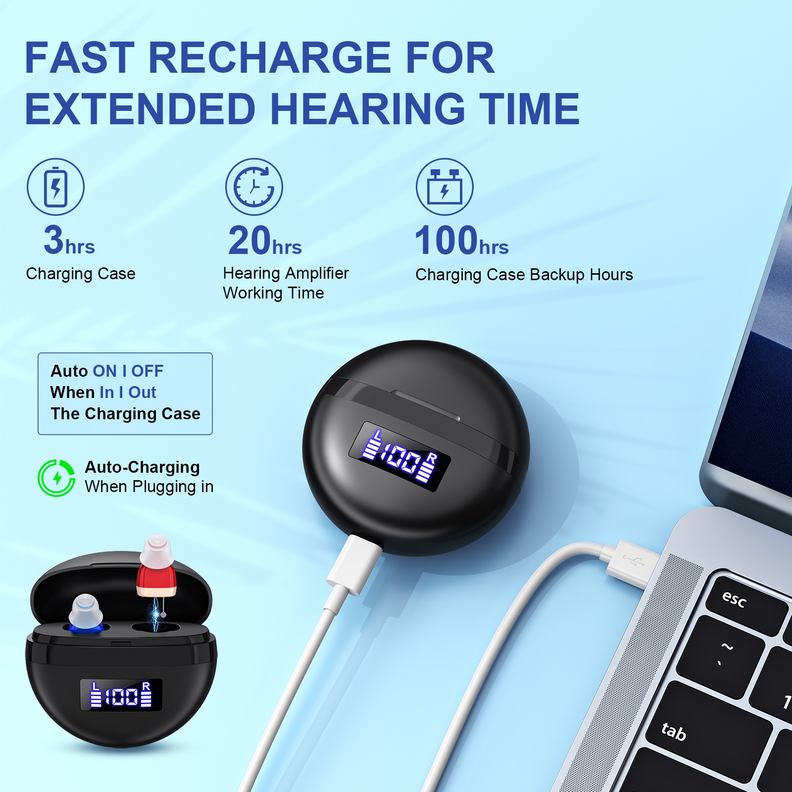 A Pair of Rechargeable In-Ear Noise-Canceling Amplifiers That Are Comfortable to Wear And Easy to Carry, Capable of Amplifying Sound. Portable Sound Amplifier Headphones Are Suitable for Everyday Use And Outdoor Activities