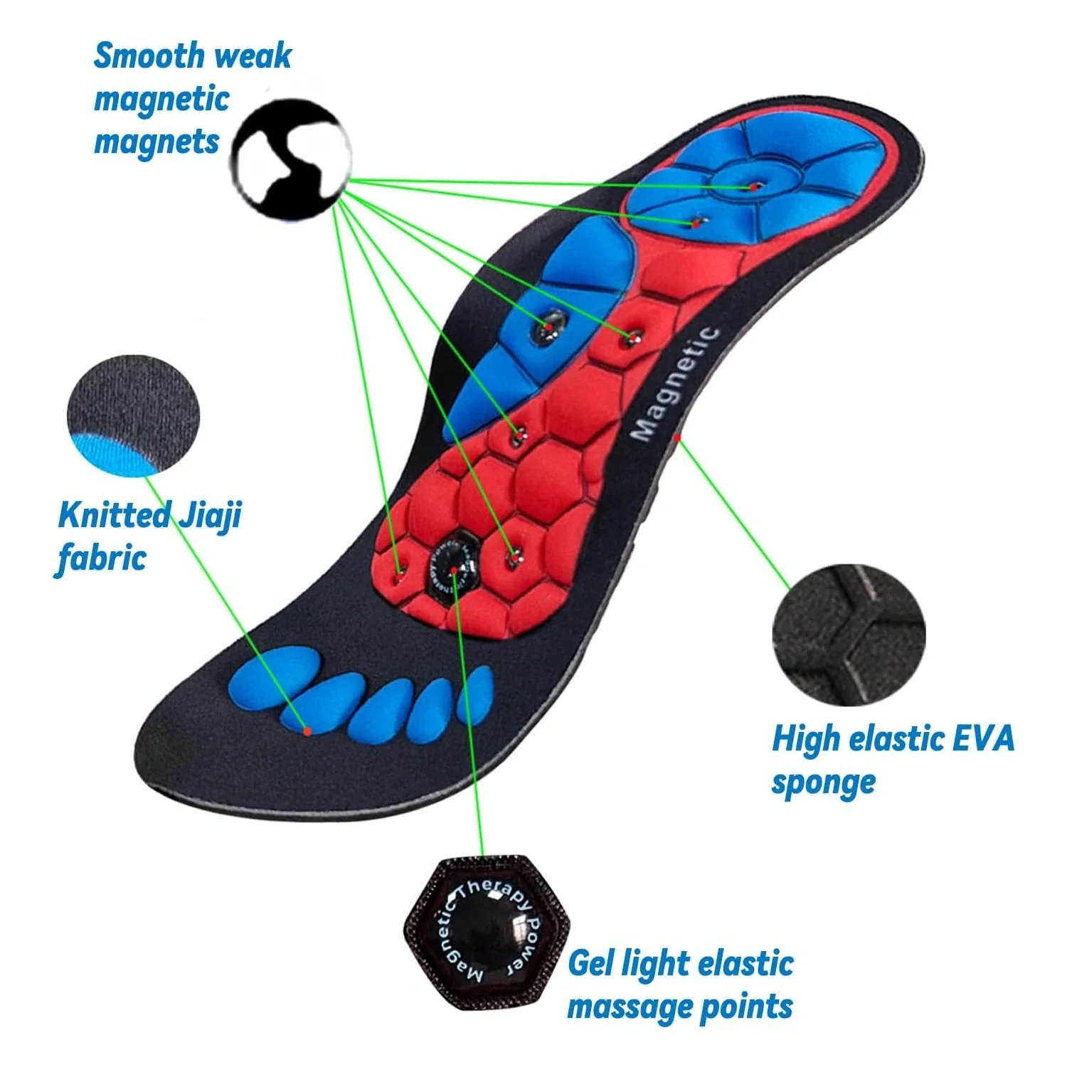 Magnetic Acupressure Insoles
