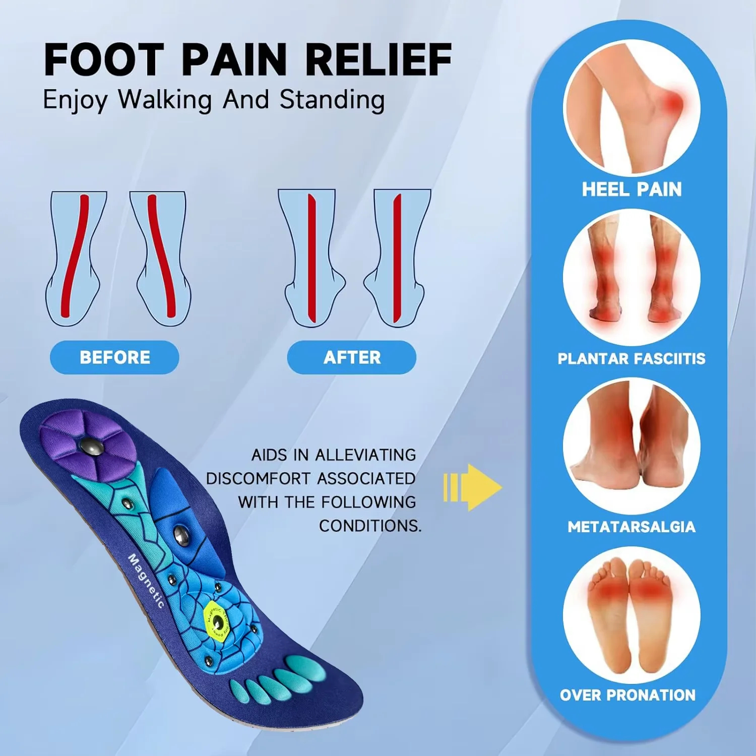 Magnetic Acupressure Insoles