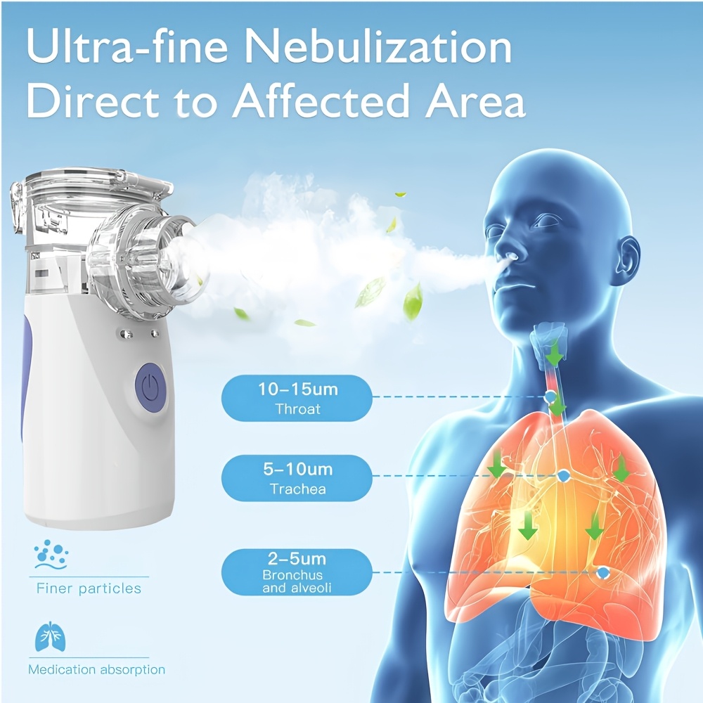 IMDK Portable Handheld Mesh Nebulizer - Silent Operation & Efficient Atomization Device, Nebulizer Suitable for Home, Travel, COPD,, Bronchitis Relief - -to-Use Respiratory Relief Device