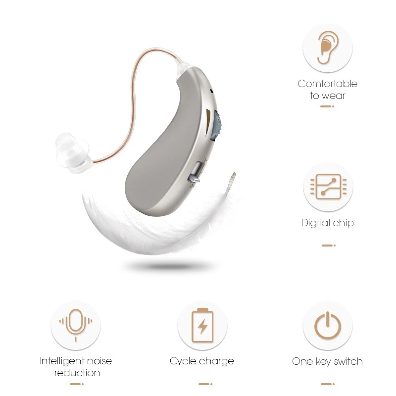 USB-Rechargeable Smart Noise-Canceling Hearing Aid with Long-Lasting Battery