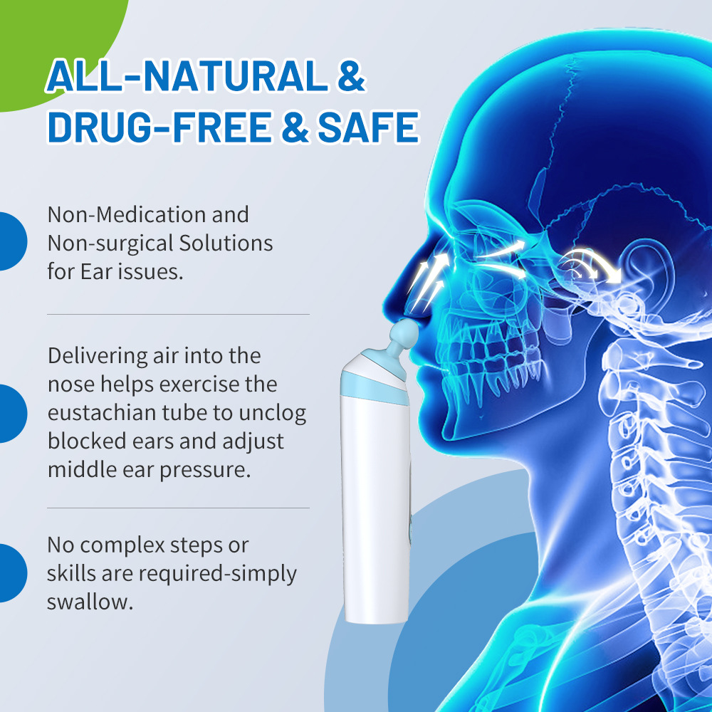 Eustachian Tube Ear Pressure Relief Device | Unclog Ears, Balance Pressure & Relieve Tinnitus | Ear Care for Travel, Diving & Swimming