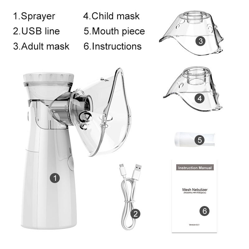 Medical-Grade USB Portable Humidifier & Nebulizer for Home Use