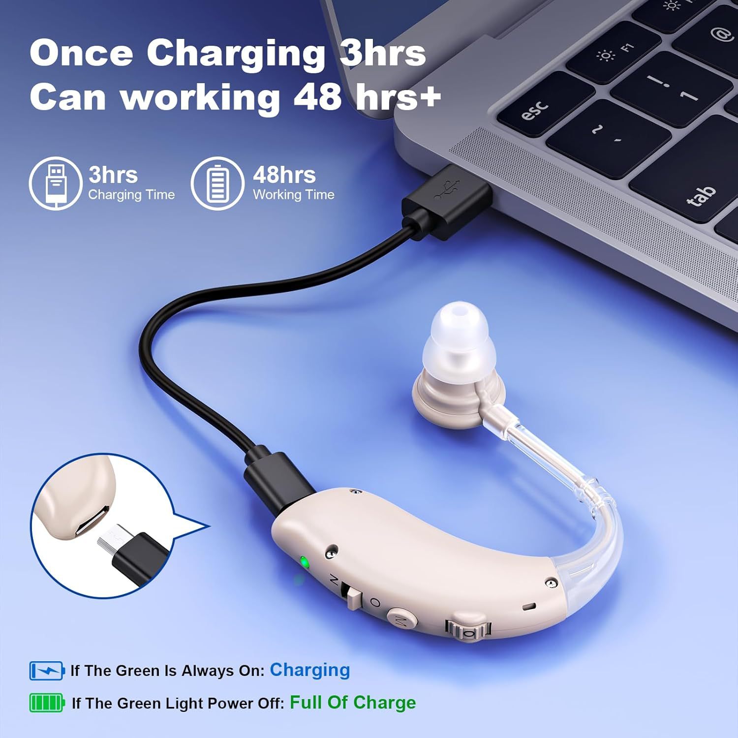 Hearing Aid for Seniors with Hearing Loss - Sound Amplification