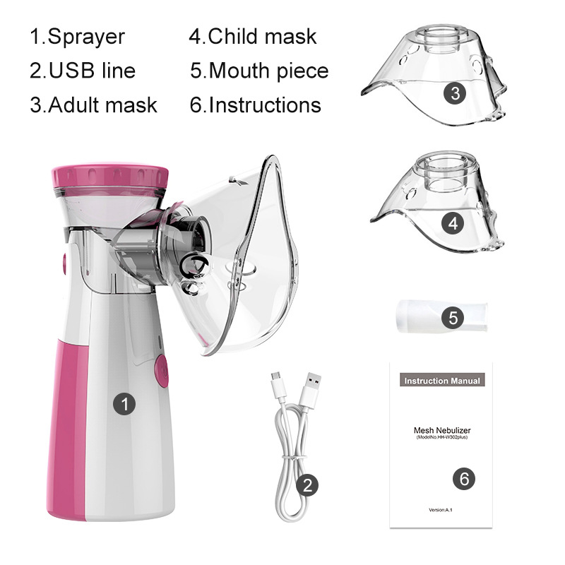 Medical-Grade USB Portable Humidifier & Nebulizer for Home Use