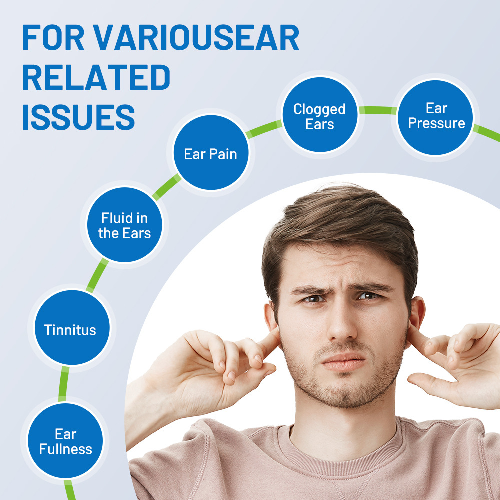 Eustachian Tube Ear Pressure Relief Device | Unclog Ears, Balance Pressure & Relieve Tinnitus | Ear Care for Travel, Diving & Swimming