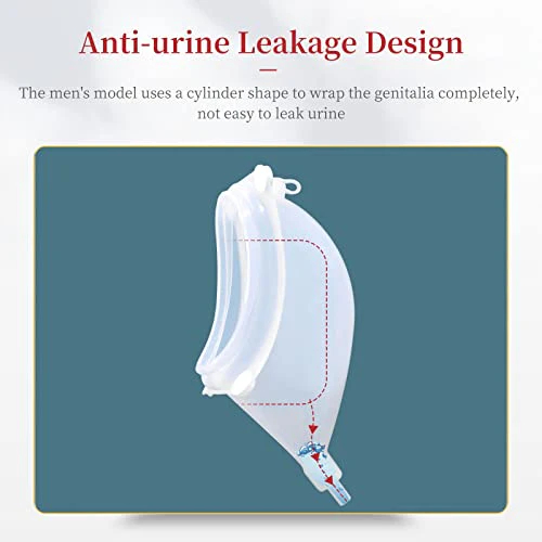 Wearable Urinal for Men,Protable Male Urine Collection Bag，Reusable Silicone Urine Bag，External Catheter for Men，Elderly Urinal with Urine Catheter Bags(2000 ML*1+1000 ML*1) for Bedridden Patients