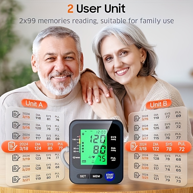 Blood Pressure Monitors for Home Use, Digital Blood Pressure Machine with 3-Color Backlit Hypertension Display, Upper Arm Large Cuff (22.1cm-41.91cm Adjustable) 2x99 Memory,Easy to use/Travel Black