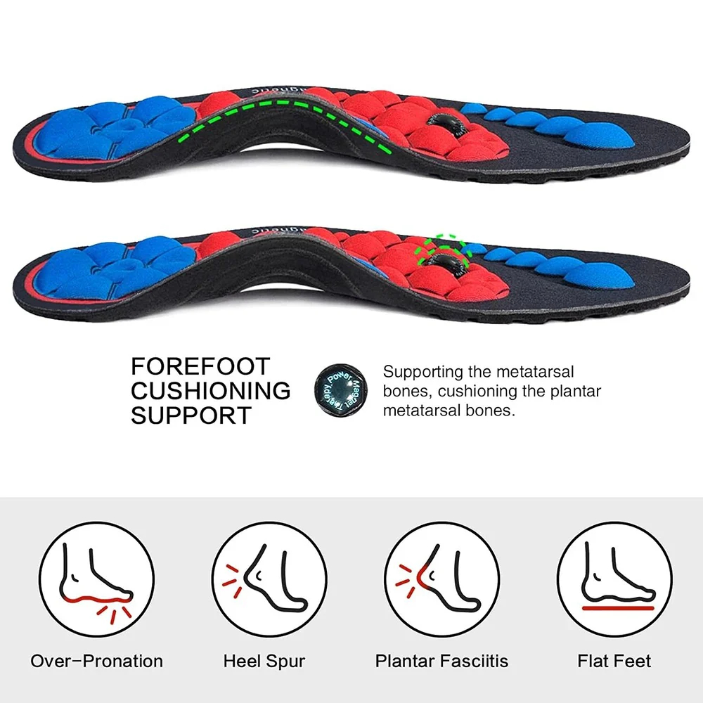 Magnetic Acupressure Insoles