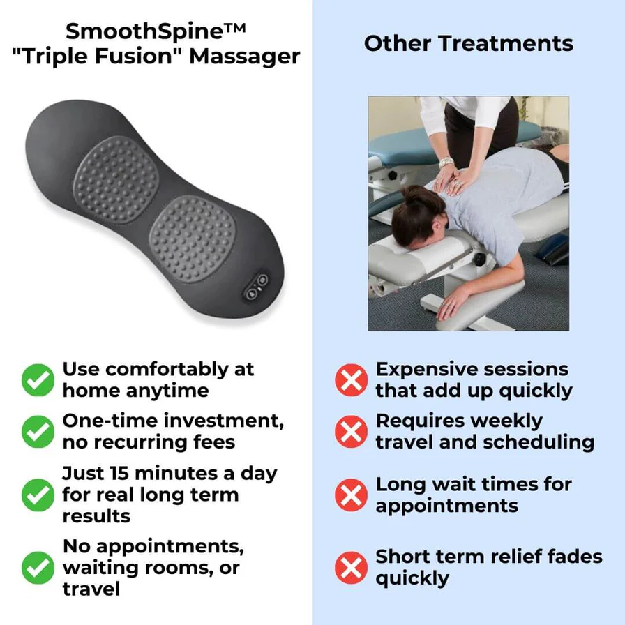 Triple Fusion Massager