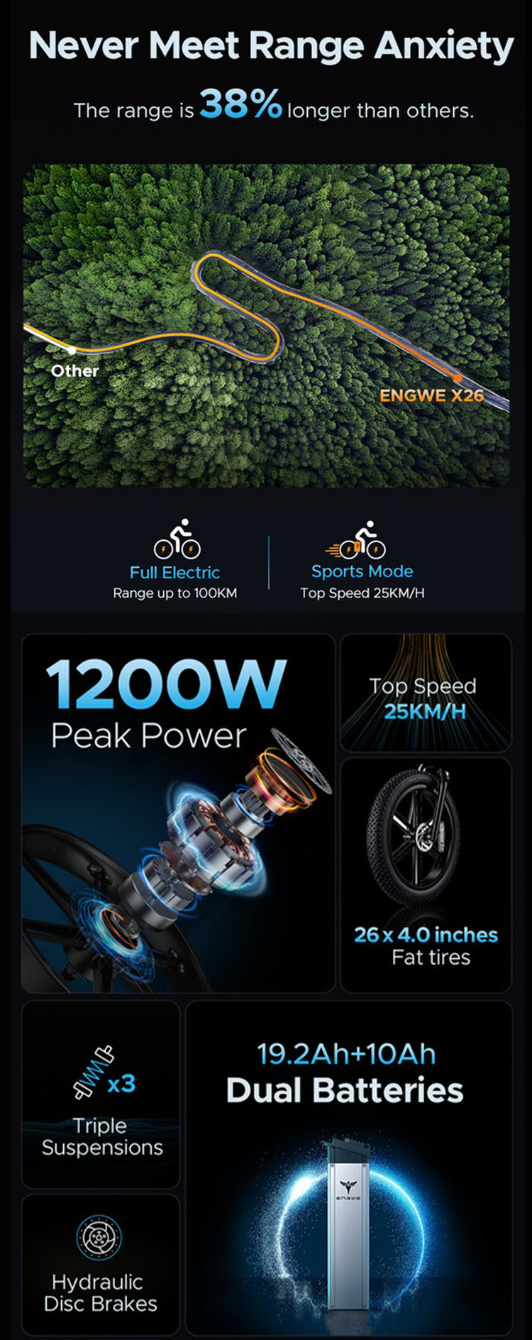 Engwe X26 1000W 26" Fat Bike Foldable E-Mountain Bike Dual Batteries EMTB - Buybestgear