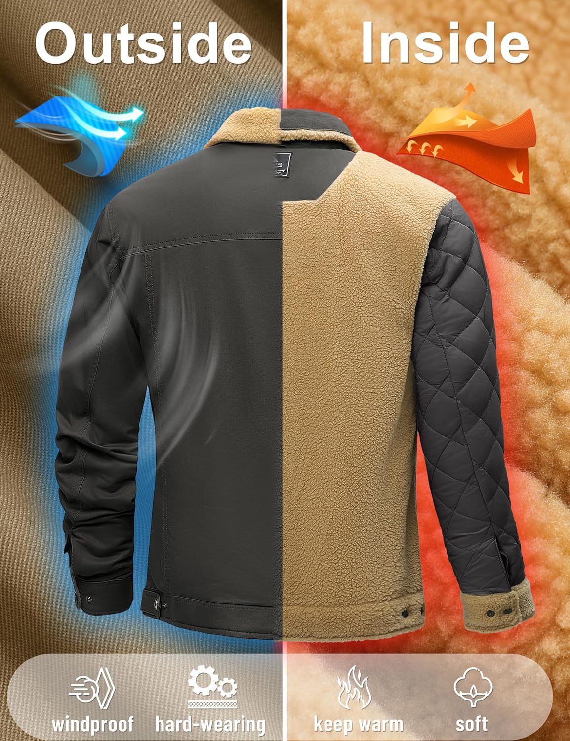 TACVASEN Mens Winter Jacket Thick Thermal Sherpa Jacket Warm Lapel Fleece Lined Coats Trucker Work Cargo Multi Pockets