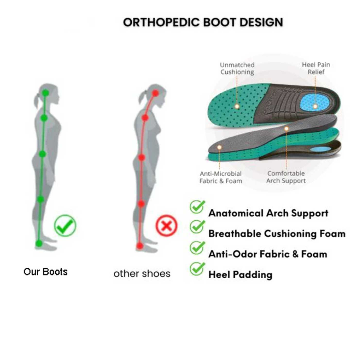 Orthopedic Fleece Slip-On Boots