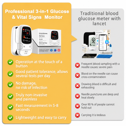 🔥Final 3 Hours: 70% OFF🏆 Limited-Time Offer – Don’t Miss This Deal [8 in 1]Smart Glucometer --(measurement of blood sugar + uric acid + heart rate +blood oxygen + body temperature + liver function + kidney function + prostateexamination)