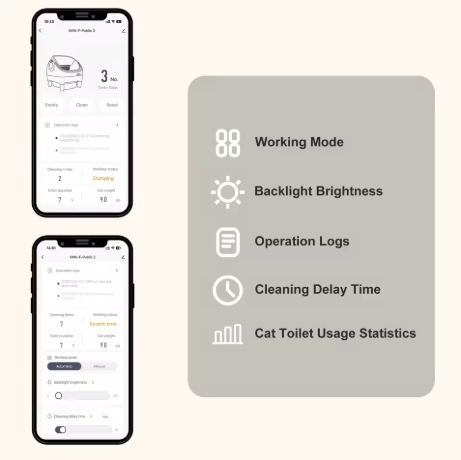 Smarter Cat Care with a Self-Cleaning Litter Box
