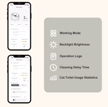 Smarter Cat Care with a Self-Cleaning Litter Box