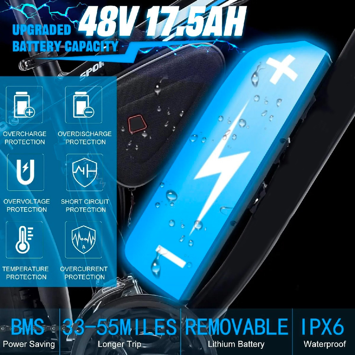 Wide tire electric bike with 1000W 48V/17.5Ah removable battery 31MPH