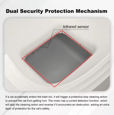 Smarter Cat Care with a Self-Cleaning Litter Box