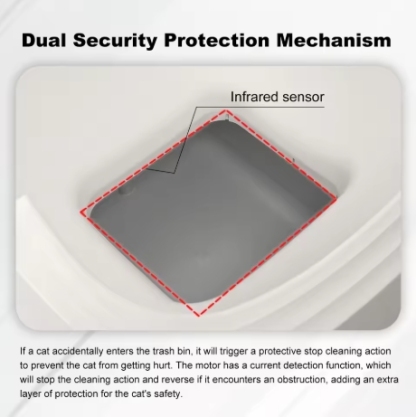 Smarter Cat Care with a Self-Cleaning Litter Box