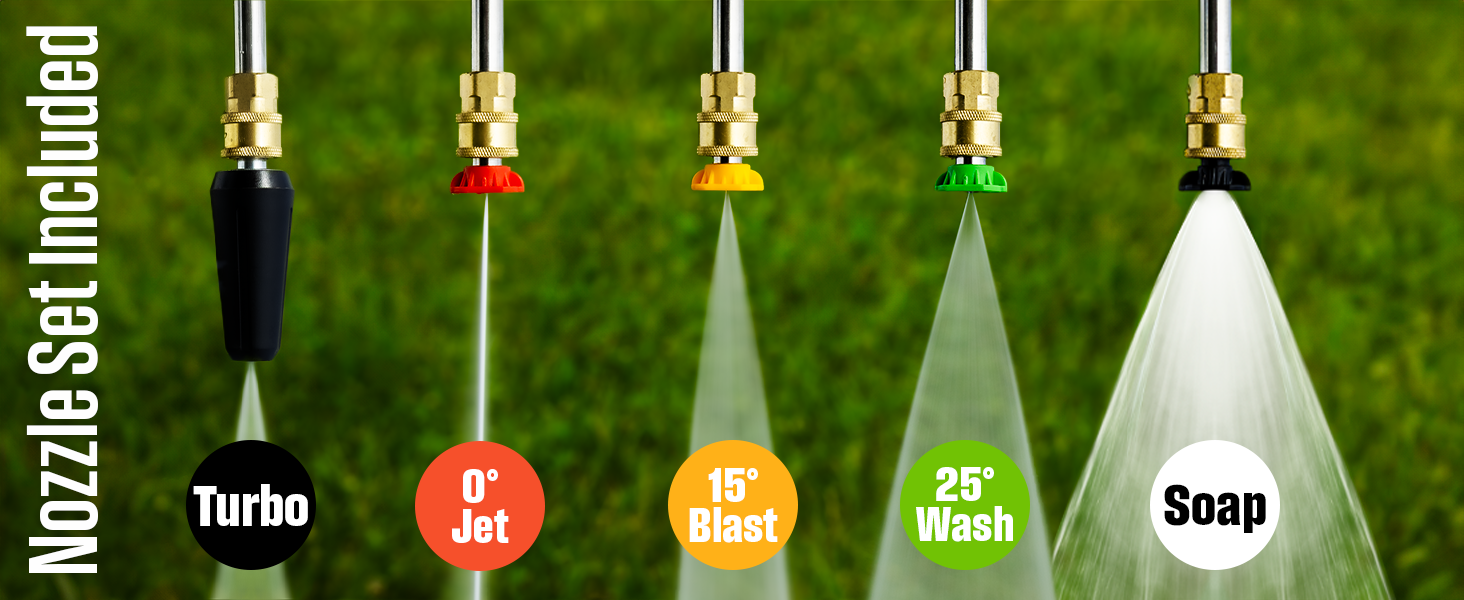 westinghouse pressure washer, electric pressure washer, westinghouse outdoor power