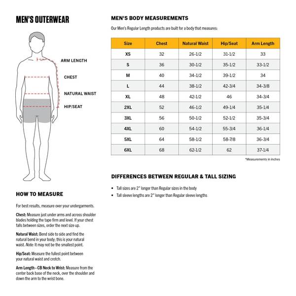 Men's Iconic J01 Duck Detroit Jacket