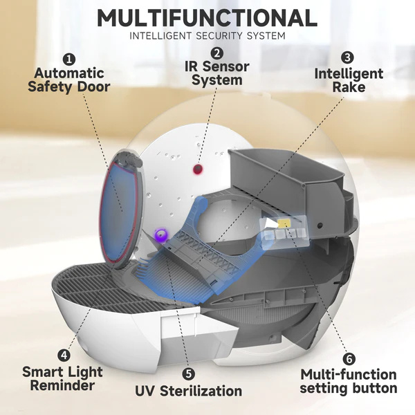💥clearance sale 💥Sale-Self Cleaning Cat Litter Box