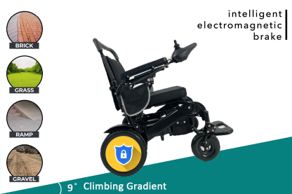 Glide Care G-5 Lightweight Foldable Electric Wheelchair